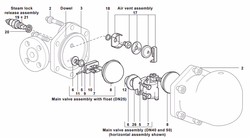 Spirax Sarco FT43 Spare Parts